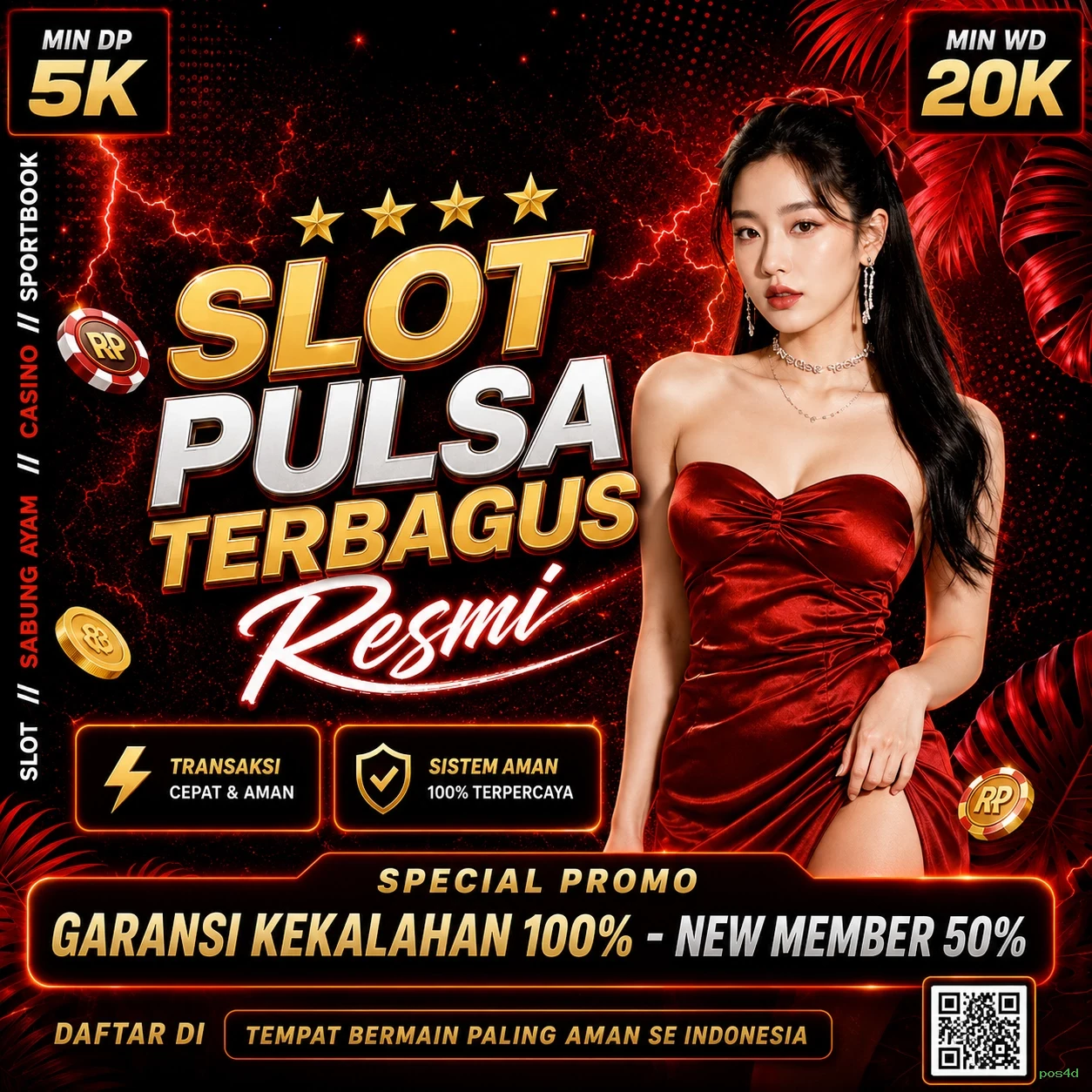 Review Pengalaman Pengguna di Situs pos4d